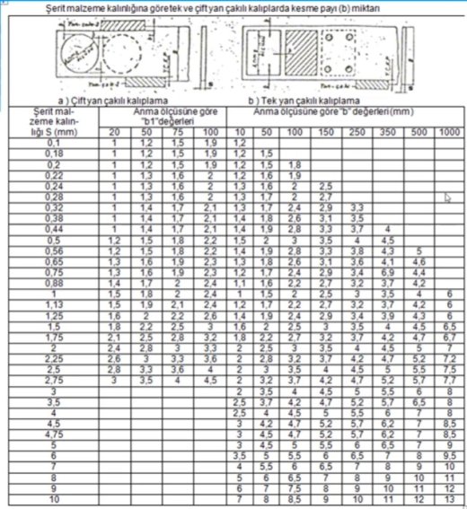 中移动轨道缩略图